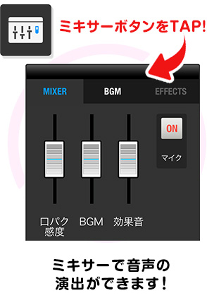 Mixerパネル